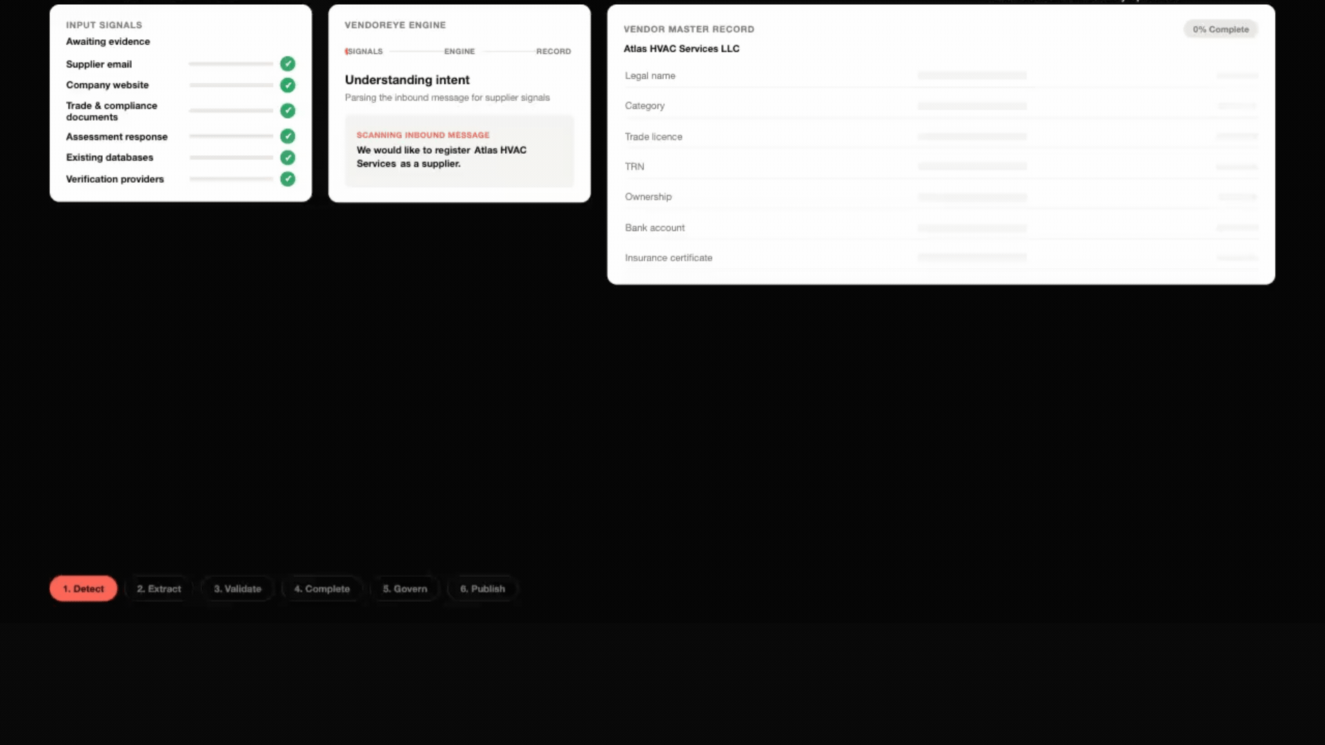 Animated walkthrough of a supplier email becoming a validated vendor master record
